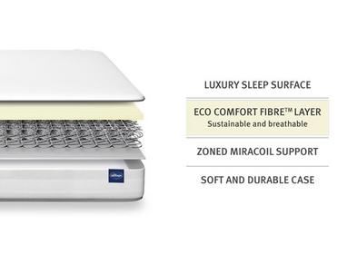 Silentnight Epping Miracoil Mattress Dreams