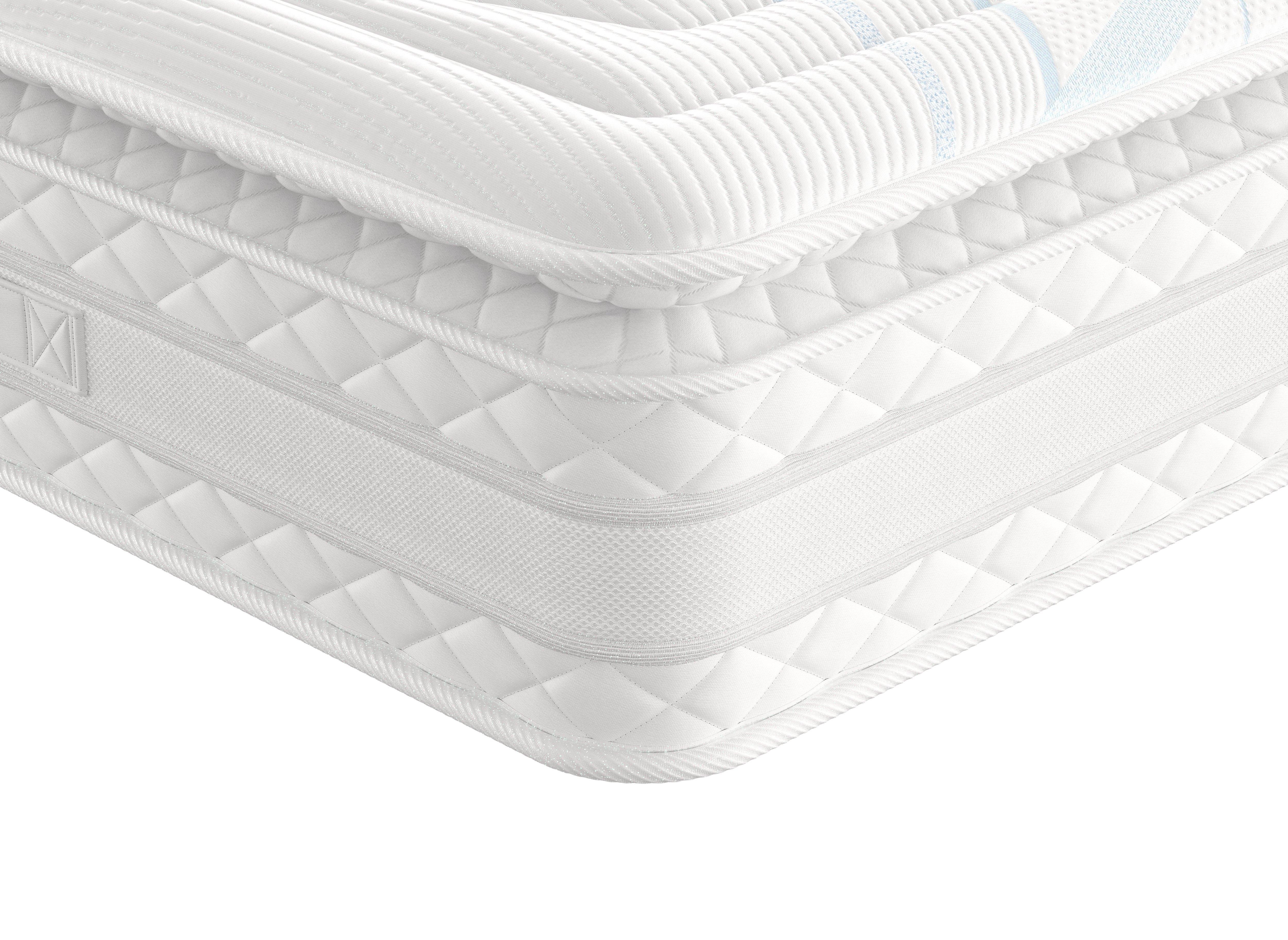 TheraPur mattress corner shot