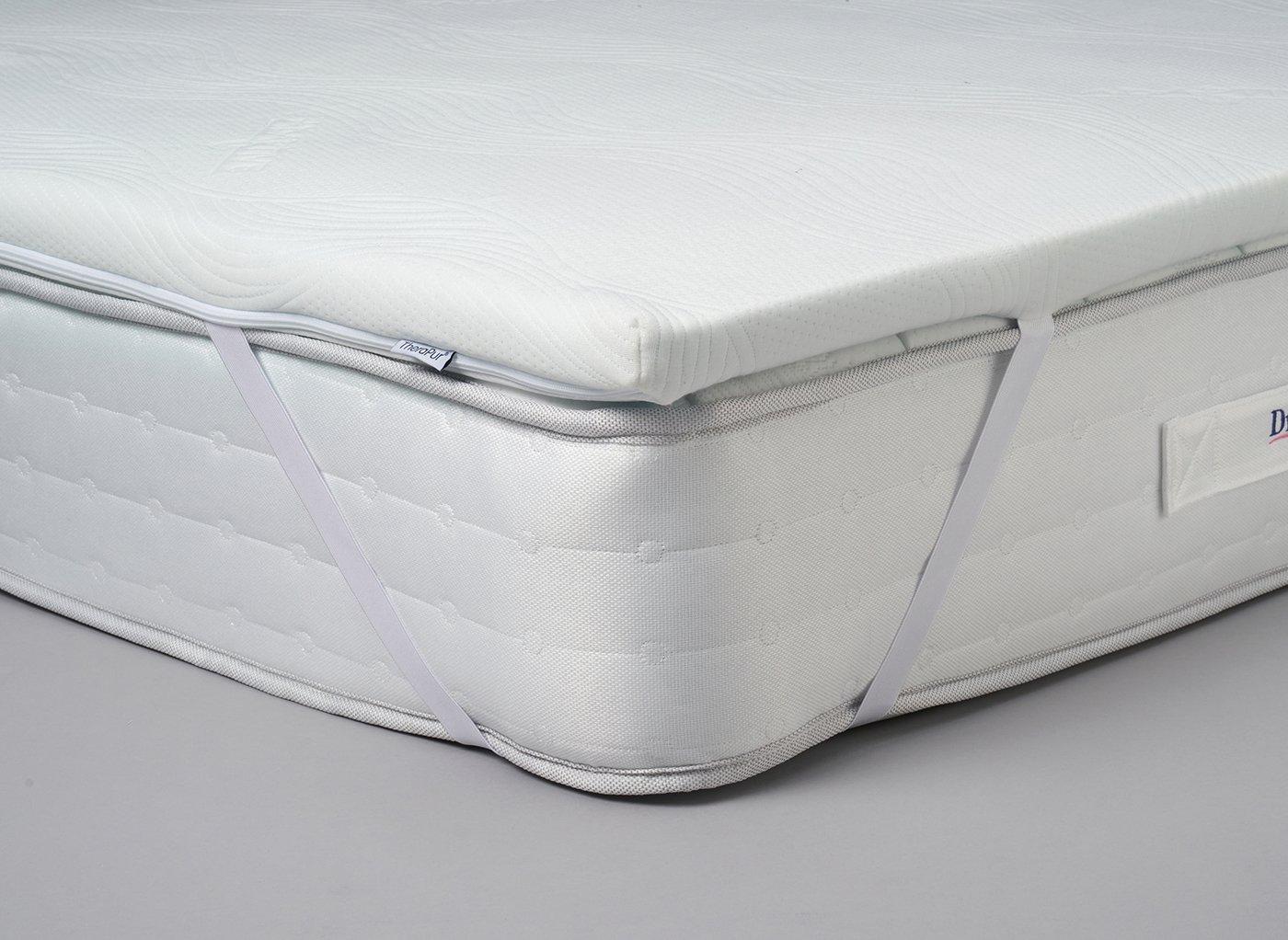 TheraPur ActiGel® Cool Mattress Topper