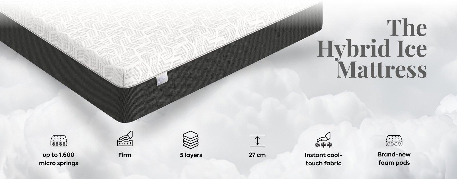 The Refine Air Mattress