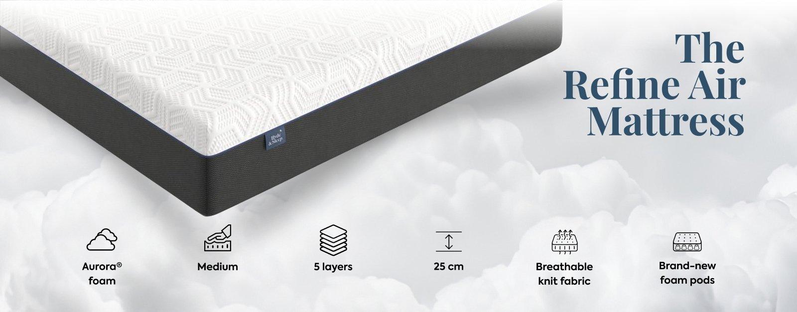 The Hybrid Ice Mattress