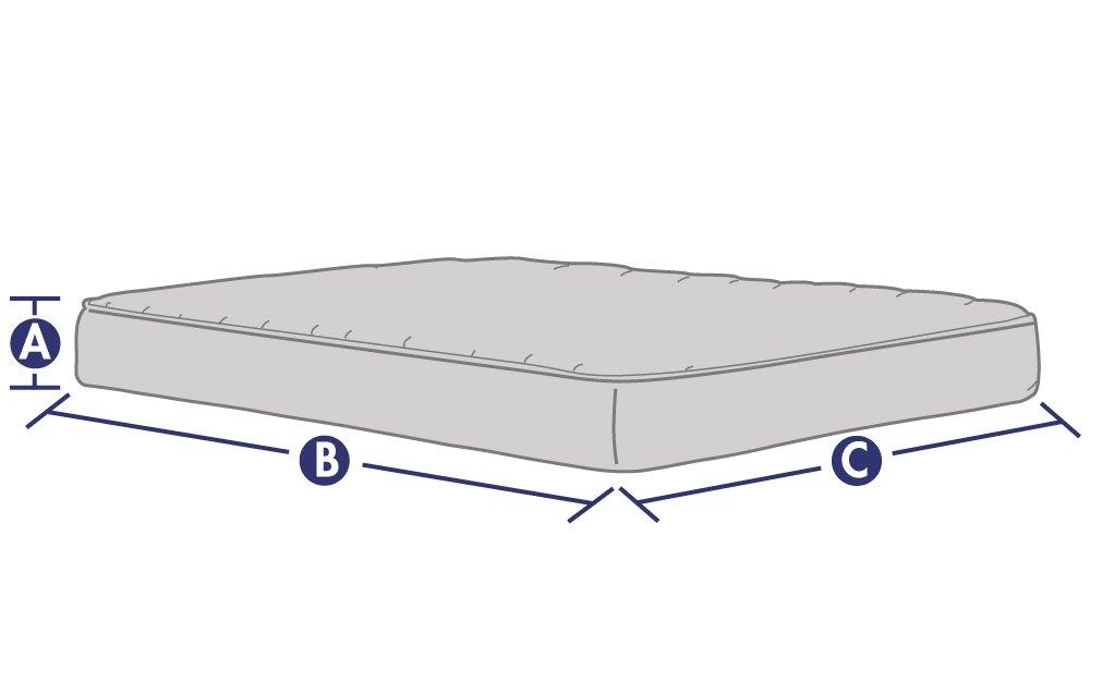 Mattress dimensions