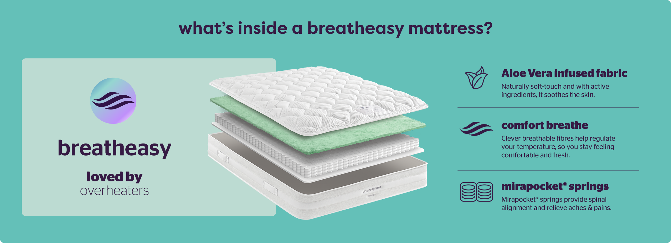 Love Sleep with the UK's most trusted sleep brand - Silentnight