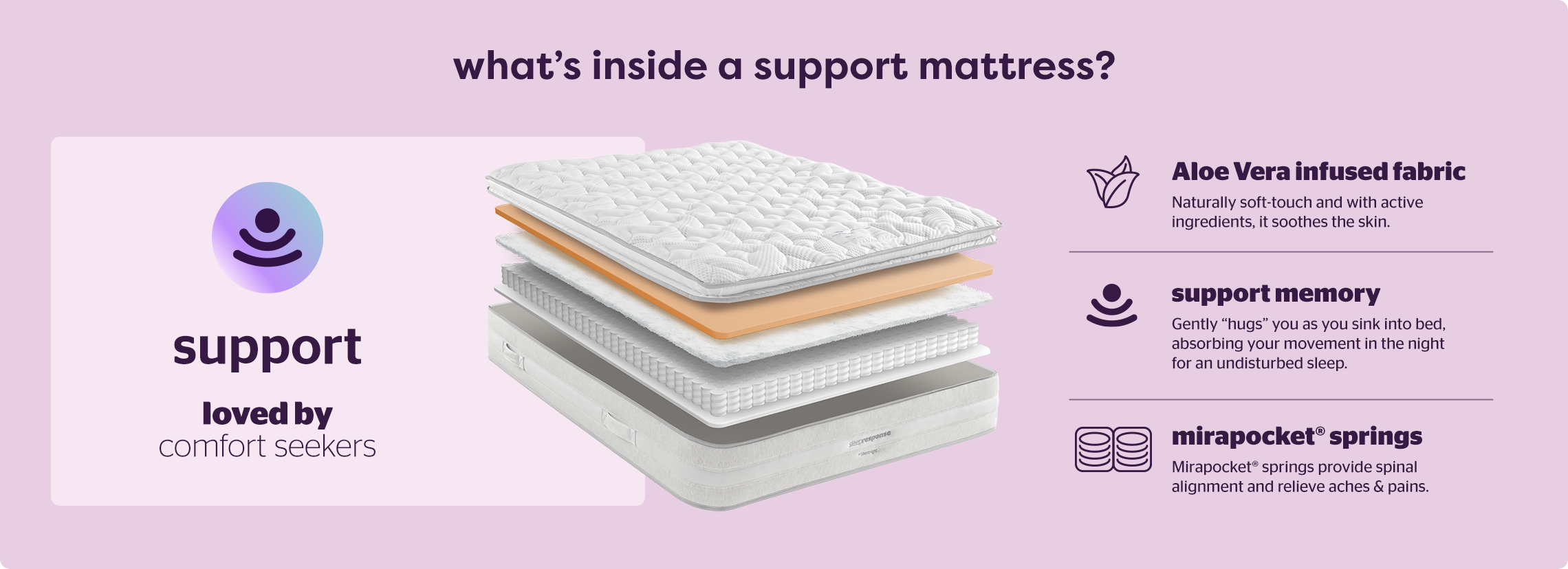 Love Sleep with the UK's most trusted sleep brand - Silentnight