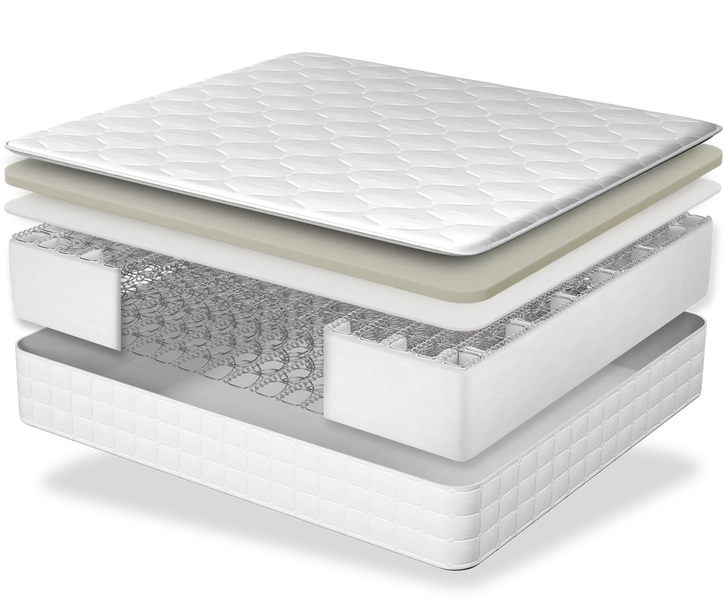 PostureLux layers