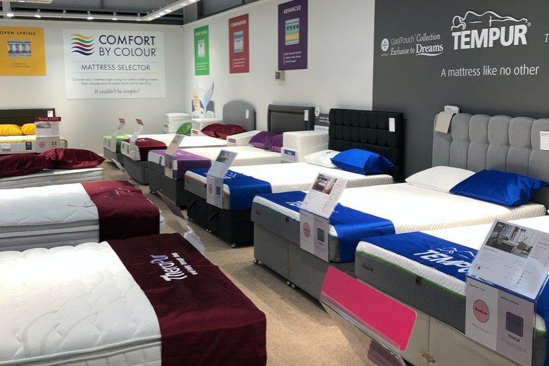 Mattress shops store open near me