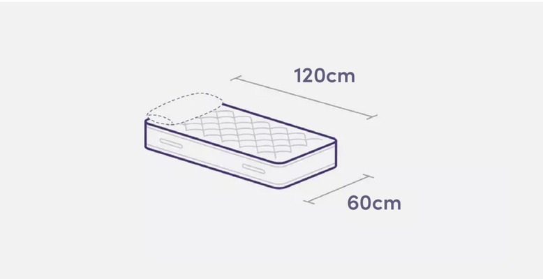 Baby mattress size in cheap cm