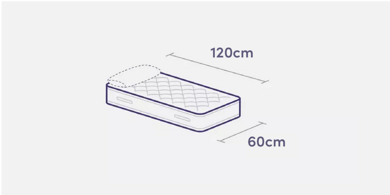 Mattress Sizes Bed Dimensions Guide Dreams