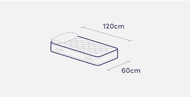 Cot mattress diagram