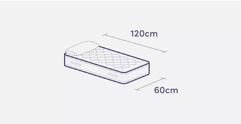 Mattress Sizes Bed Dimensions Guide, Small Twin Bed Mattress