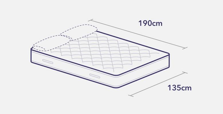 Mattress Sizes Bed Dimensions Guide, Double Bed Width And Length