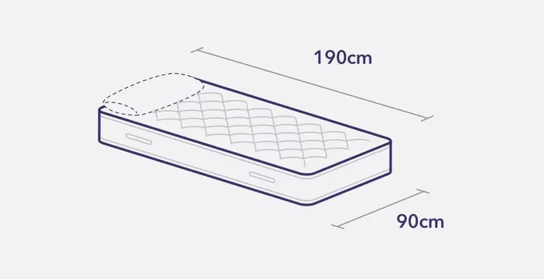 Mattress Sizes Bed Dimensions Guide, What Is A Standard Uk King Size Bed