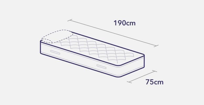 Small single mattress diagram