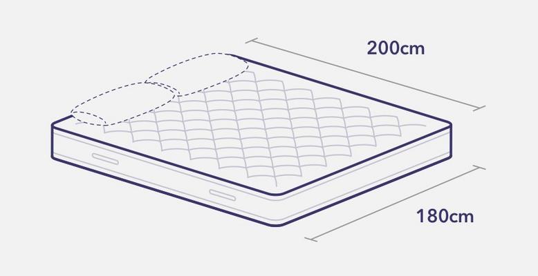 Mattress Sizes Bed Dimensions Guide, Standard King Size Bed Length