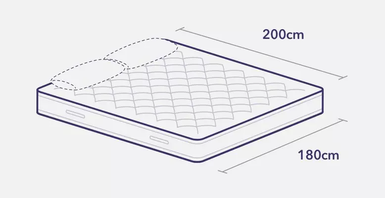 Mattress Sizes Bed Dimensions Guide, Length Of King Size Bed In Feet