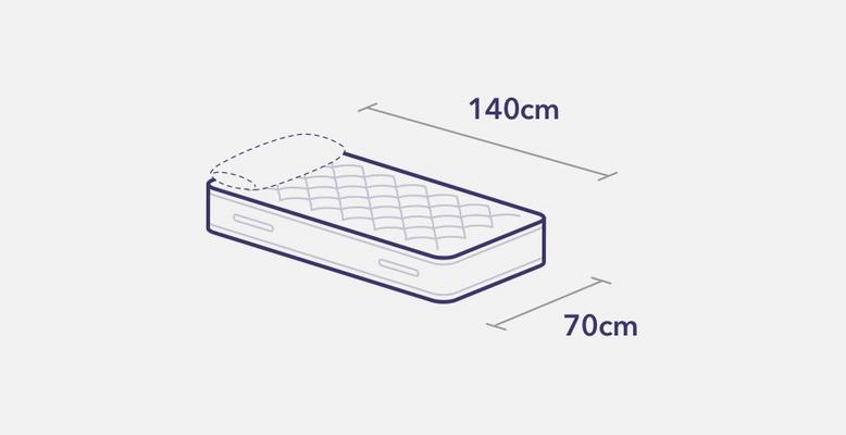 Toddler mattress diagram