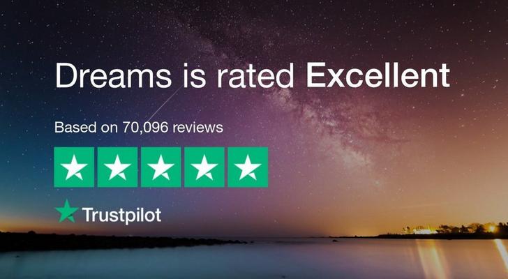 Customer Sentiment Trustpilot